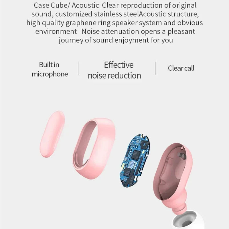 Auriculares inalámbricos TWS E7S con Bluetooth, deportivos, resistentes al agua, con micrófono y función de música, compatibles con todos los teléfonos inteligentes.