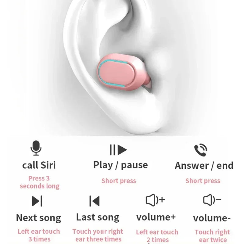 Auriculares inalámbricos TWS E7S con Bluetooth, deportivos, resistentes al agua, con micrófono y función de música, compatibles con todos los teléfonos inteligentes.