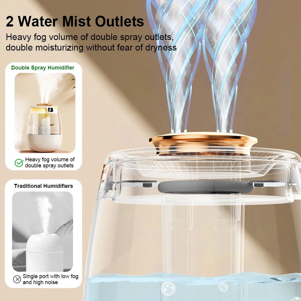 Humidificador de aire de 1300 ml, difusor de aceites esenciales con doble puerto de pulverización, USB, con luz para el hogar y la oficina.