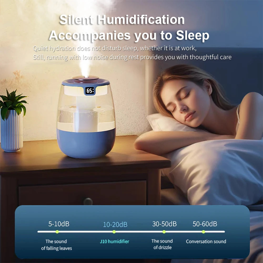 Humidificador de aire de 1300 ml, difusor de aceites esenciales con doble puerto de pulverización, USB, con luz para el hogar y la oficina.