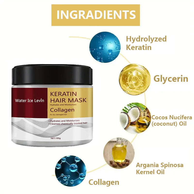 Mascarilla capilar de colágeno y queratina, control de aceite dual, hidratante, acondicionador, suave, alisador, frizz, dañado, reparación, revitalizante, cuidado del cabello